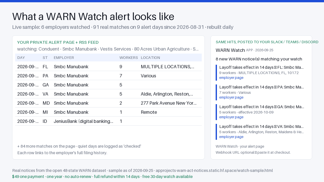 A real WARN Watch alert page and its Slack message